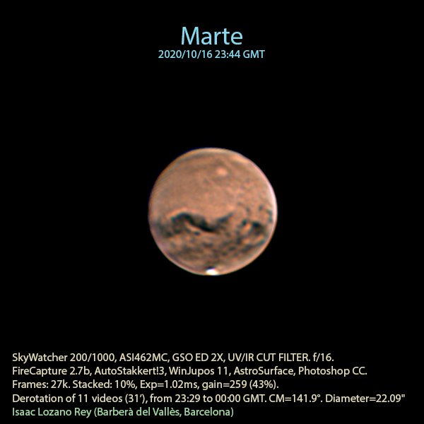 Marte y el Olimpo