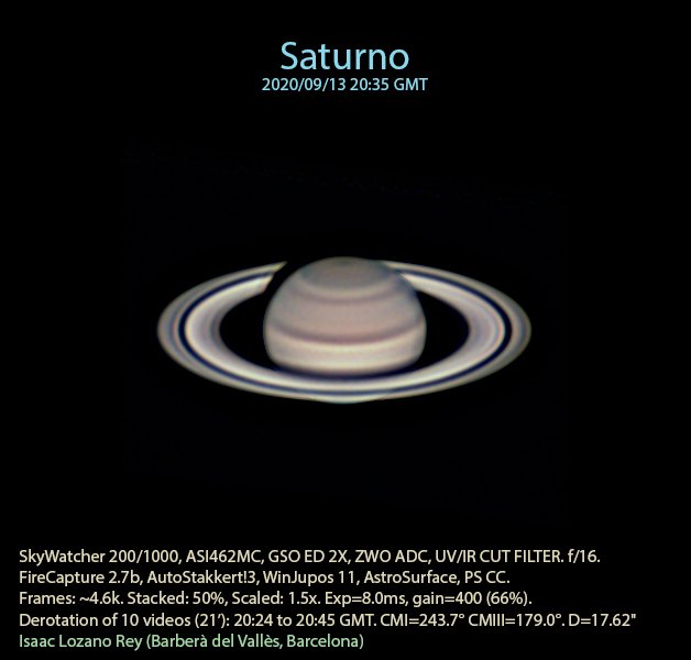 Saturno