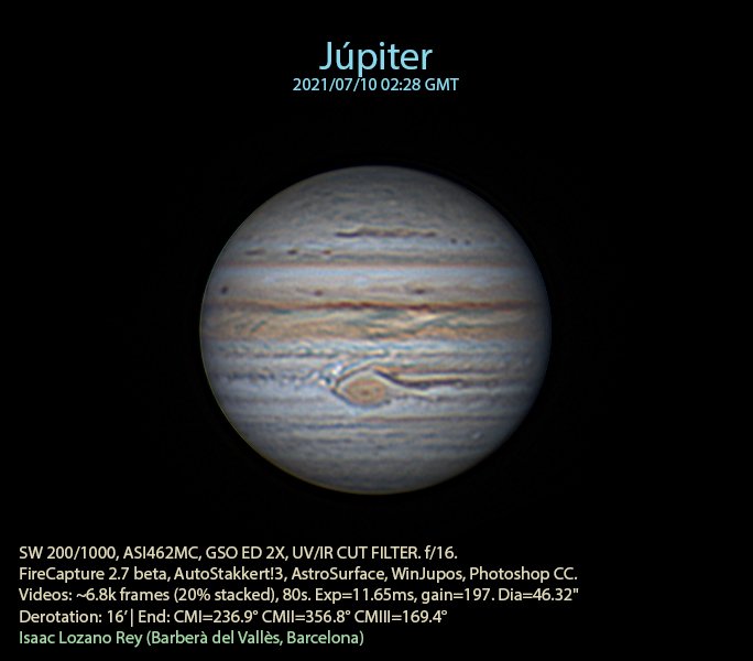 Júpiter y GMR