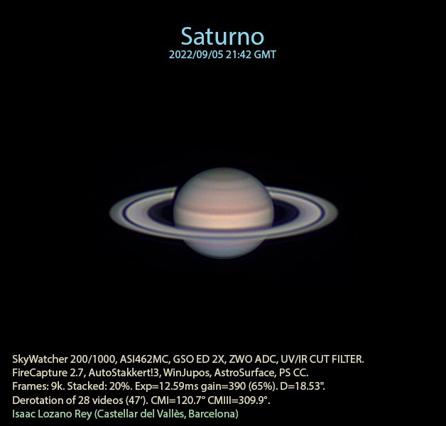 Saturno 2022