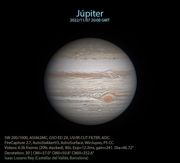 Júpiter 2022